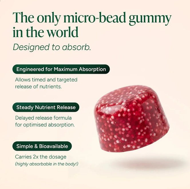 Cortisol Calm - Stress Support Gummies